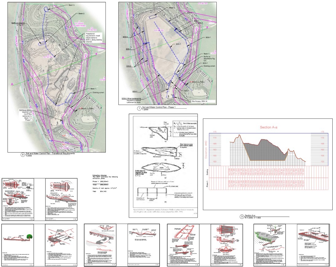 Soil and Water Control Plan for Wolumla Gravel Pit quarry expansion